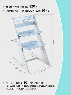 Растущий стул Конёк горбунёк Комфорт  бело-небесный