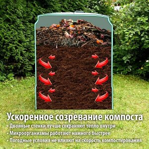 Компостер Prosperplast Compothermo 900 л зеленый