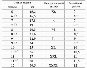 Перчатки мужские (смарт)