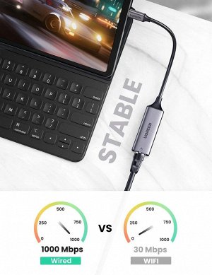Адаптер USB-C-Gigabit Ethernet сетевой Ugreen