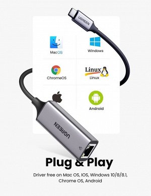 Адаптер USB-C-Gigabit Ethernet сетевой Ugreen