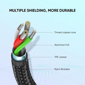 Кабель USB 2.0 - Type C в оплетке нейлоновой 1 м. Ugreen