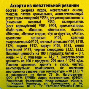 Жевательная резинка в банке «Жевало мужика», 40 г.