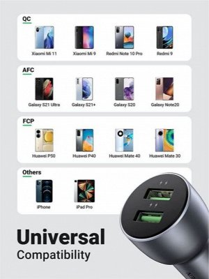 Ugreen Устройство зарядное автомобильное USB 2 порта Quick Charge 3.0 черное (CD213)
