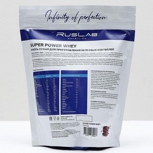 Протеин RusLabNutrition Super Power Whey Шоколад, 800 г