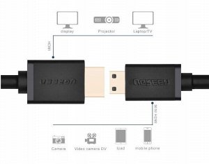 Кабель HDMI - mini HDMI (19+1) 2.0V, 2,0 м., медный