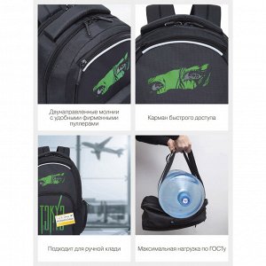 RU-233-4 Рюкзак молодежный модный для подростков: очень вместительный — подходит для путешественников