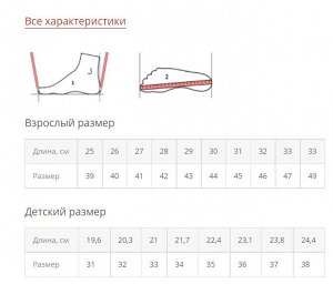 Мужские кеды ЗА62204