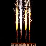 Набор тортовых свечей &quot;Фонтаны&quot; 10 см (4 шт) Радужное пламя