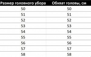 Пилотка солдатская 9 мая-День Победы! цвет: хаки (52 - 1 шт)