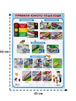 Плакат дидактический. Правила юного пешехода.