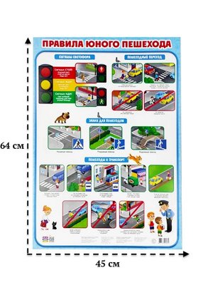 Плакат дидактический. Правила юного пешехода.