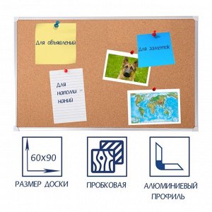 Доска пробковая 60x90 см, Calligrata СТАНДАРТ, в алюминиевой рамке