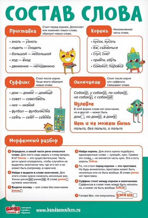 Обучающий набор БАНДА УМНИКОВ плакаты Русский язык 8 шт.