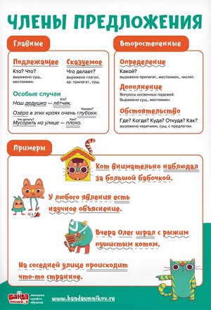 Обучающий набор БАНДА УМНИКОВ плакаты Русский язык 8 шт.