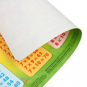 Настольное покрытие для письма и лепки А3, "Таблица умножения", пластик