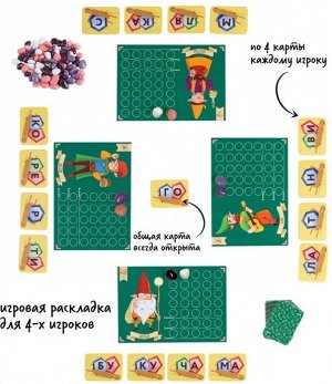 Читачки Возраст игроков 6+ 8+
Время игры 20 минут
Количество игроков 2-4
Учимся читать и составляем слова!
Выбирайте героя, придумывайте слова из букв и слогов, получайте сокровища. 3 уровня сложно