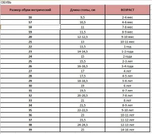 Кроссовки для мальчиков