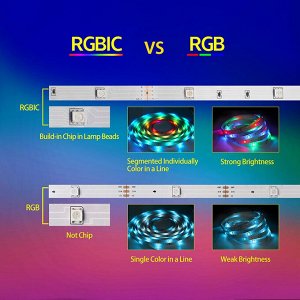 Светодиодная лента HOCO LED RGB мультиколор 4м пульт ДУ