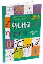 978-5-8112-5346-3 Справочник в таблицах. Физика. 7-11 класс