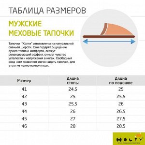 Шлепанцы меховые  из дублированного меха - мужские "Джинса" (синие)