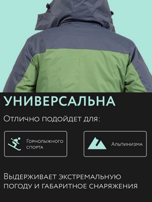 Мужская лыжная куртка с мембраной климат-контролем / мужская зимняя утепленная куртка до -25. Отлично ДЛЯ ГОРОДА