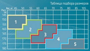 B.Well Компрессионные чулки  JW-227, 2 класс компрессии