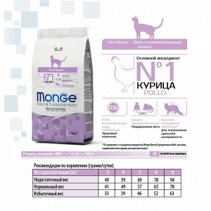 Сухой корм Monge Cat Sterilised для стерилизованных кошек, курица/рис, 1.5 кг