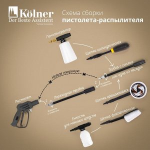 Щетка цилиндрическая для моек высокого давления Kolner KWB40 кн40квб