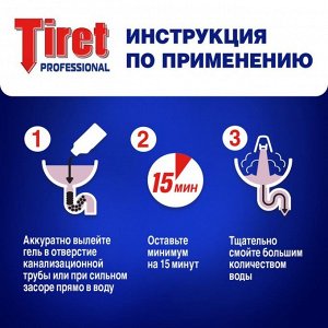 Гель для удаления засоров в канализационных трубах Tiret Professional, 1 л