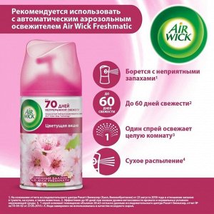 Сменный баллон для автоматического освежителя воздуха Air Wick PURE "Цветущая вишня", 250 мл