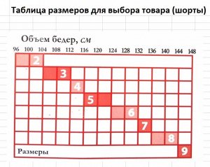 Шорты компрессионные леч-проф., Anticellulitic,1 класс, бежевый, размер 6