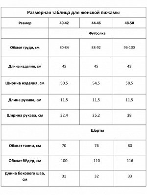 Пижама женская (футболка, шорты) KAFTAN COFFEE