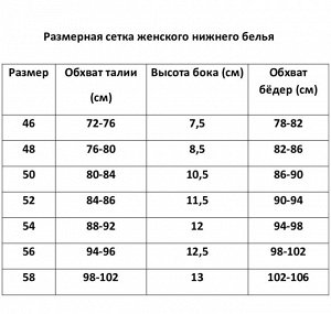 СИМА-ЛЕНД Трусы женские слипы, цвет чёрный