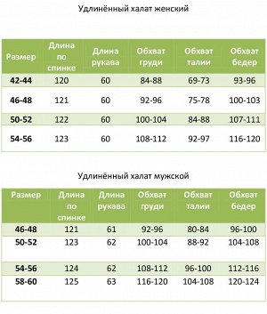 Халат мужской удлиннный Этель "Капитан" размер, вафля 200г/м2, 100% хлопок