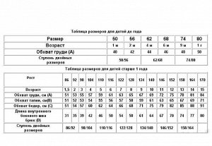 Карнавальный костюм «Повар», фартук, колпак, р-р 32-36, рост 122-134 см