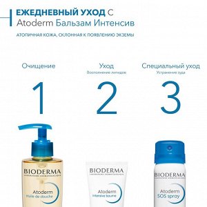 Биодерма Бальзам Intensive, 75 мл (Bioderma, Atoderm)