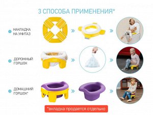 Дорожный горшок HandyPotty в фирменной сумке. Цвет желтый.