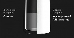 Заварочный термос Xiaomi Pinztea Tea Water Separation Cup / 300 мл