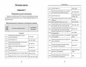 Светлана Первухина: Английский язык для ЕГЭ. Тест-контроль