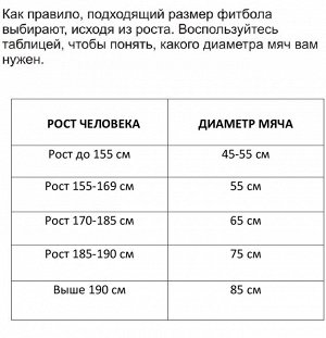 Фитбол, ONLITOP, d=45 см, 500 г, цвета МИКС