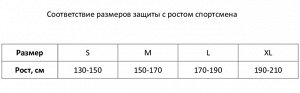 Защита для тхэквондо (голень+локоть) FIGHT EMPIRE, размер M