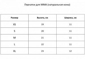 Перчатки для ММА BoyBo Wings, цвет чёрный/красный, размер S