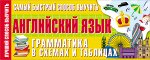 . Самый быстрый способ выучить английский язык. Грамматика в схемах и таблицах