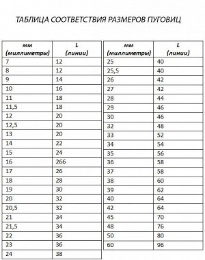 Пуговицы, 120 ± 20 шт, МИКС цветов и размеров