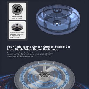 Гребной тренажер водный SHUA SH-R598