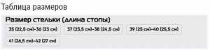 Полустельки для повседневной и модельной обуви Комфорт лайт (1 пара)