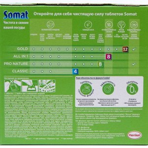 Таблетки для посудомоечной машины Somat Pro Nature(ЭКО) 34 шт