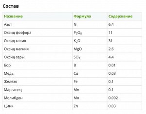 Фертика Leaf Power томат перец баклажан 15гр водорастворимое 1/100