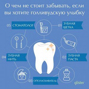Glister™ Универсальные зубные щетки 4 штуки